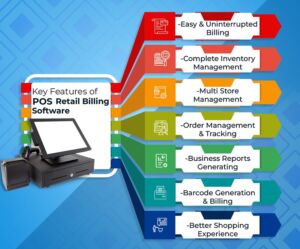 retail pos software