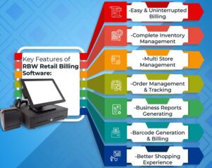 point of sale software
